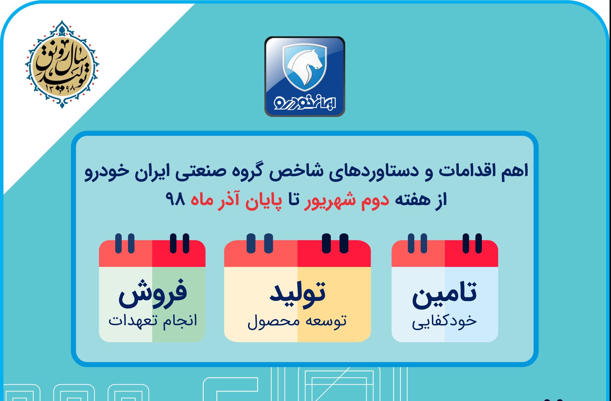 اینفوگرافی؛ روایت اینستاگرامی مدیر عامل ایران‌خودرو